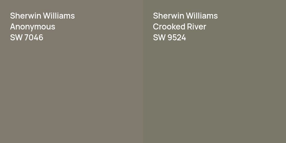 Sherwin Williams Anonymous vs. Sherwin Williams Crooked River