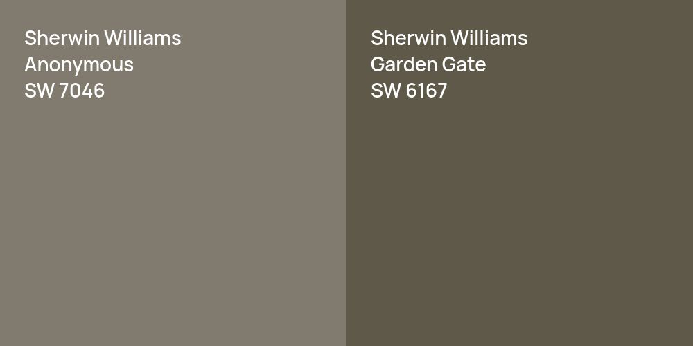 Sherwin Williams Anonymous vs. Sherwin Williams Garden Gate