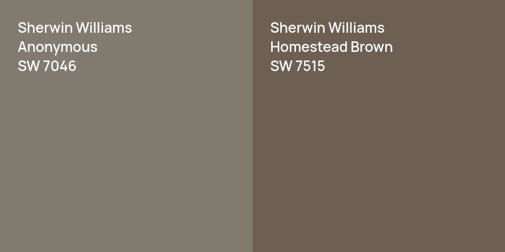 Sherwin Williams Anonymous vs. Sherwin Williams Homestead Brown