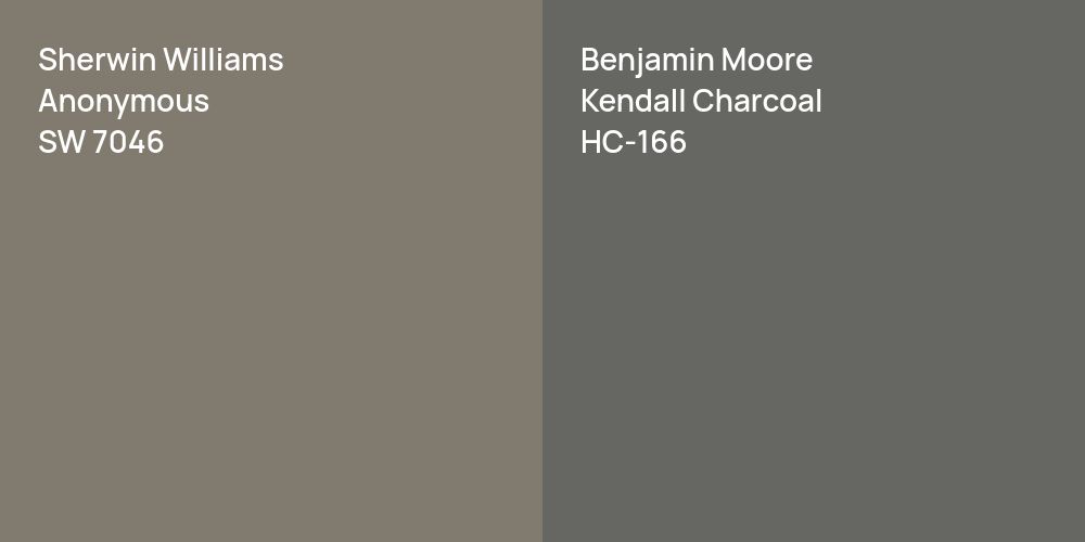 Sherwin Williams Anonymous vs. Benjamin Moore Kendall Charcoal