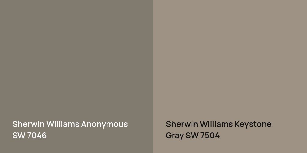 Sherwin Williams Anonymous vs. Sherwin Williams Keystone Gray