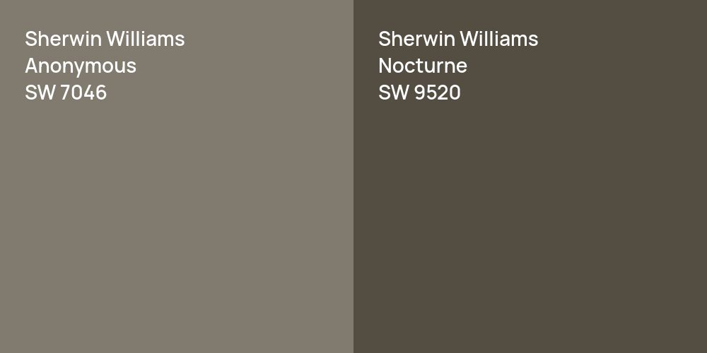 Sherwin Williams Anonymous vs. Sherwin Williams Nocturne