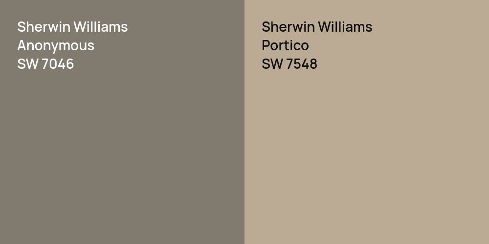 Sherwin Williams Anonymous vs. Sherwin Williams Portico