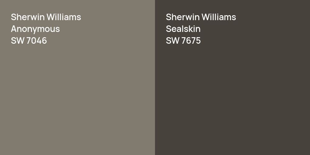 Sherwin Williams Anonymous vs. Sherwin Williams Sealskin