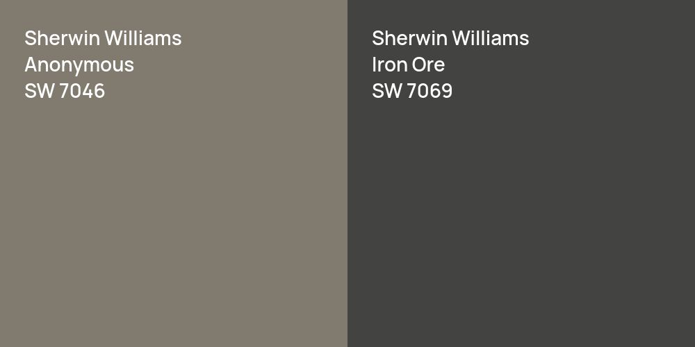 Sherwin Williams Anonymous vs. Sherwin Williams Iron Ore