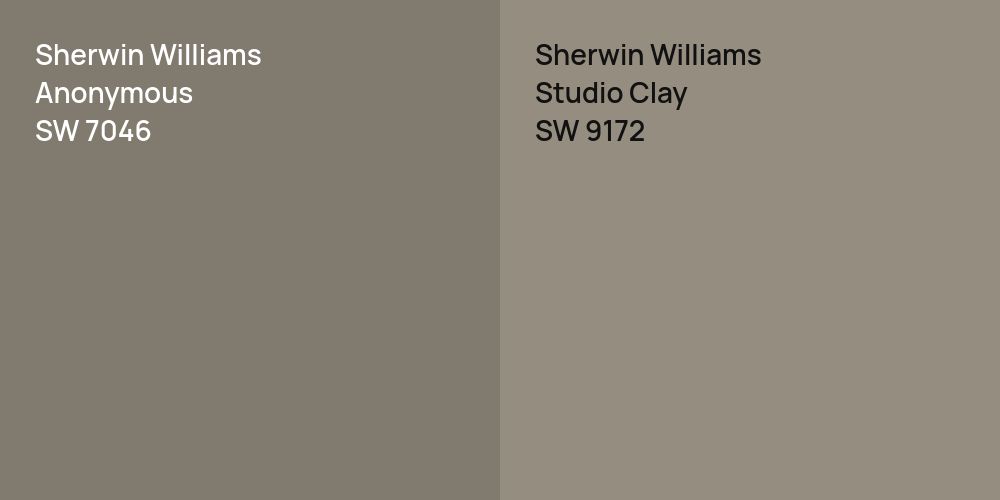 Sherwin Williams Anonymous vs. Sherwin Williams Studio Clay