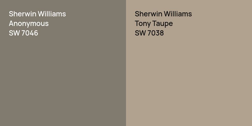 Sherwin Williams Anonymous vs. Sherwin Williams Tony Taupe