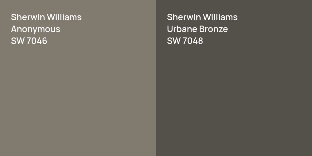 Sherwin Williams Anonymous vs. Sherwin Williams Urbane Bronze