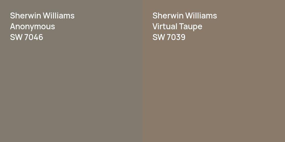 Sherwin Williams Anonymous vs. Sherwin Williams Virtual Taupe