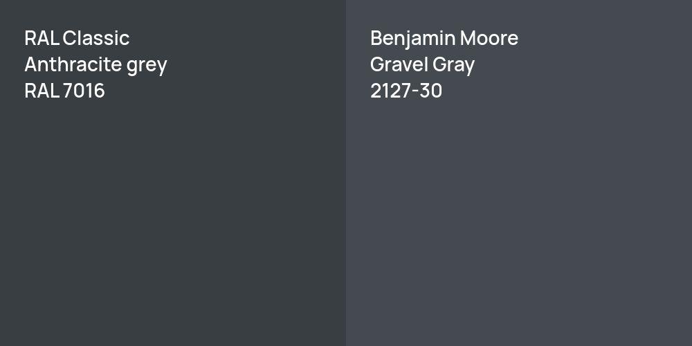 RAL Classic  Anthracite grey vs. Benjamin Moore Gravel Gray