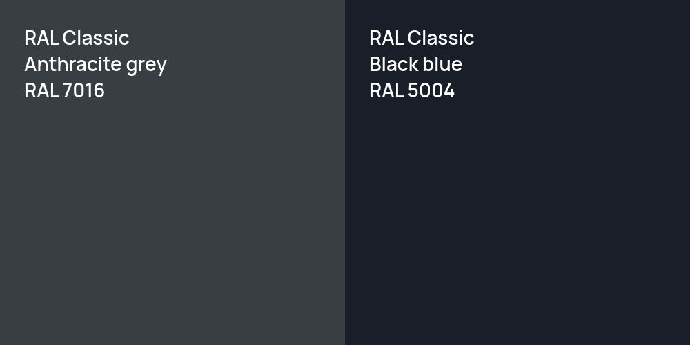 RAL Classic  Anthracite grey vs. RAL Classic  Black blue