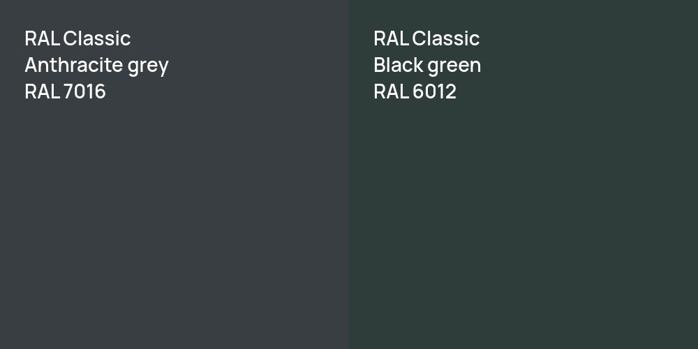 RAL Classic  Anthracite grey vs. RAL Classic  Black green