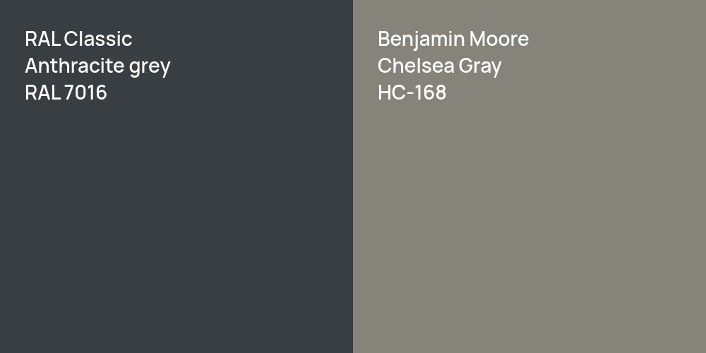 RAL Classic  Anthracite grey vs. Benjamin Moore Chelsea Gray