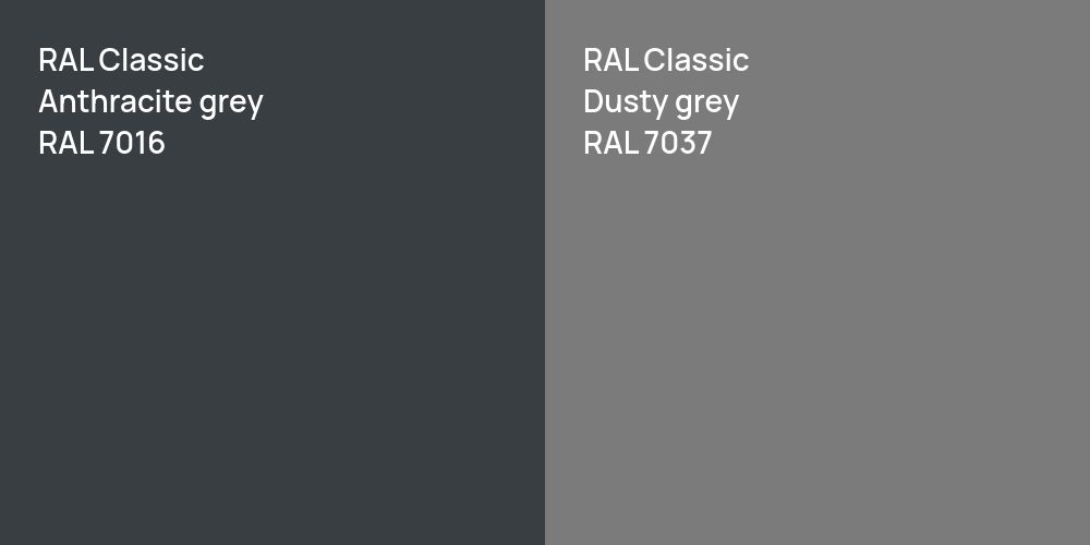 RAL Classic  Anthracite grey vs. RAL Classic  Dusty grey