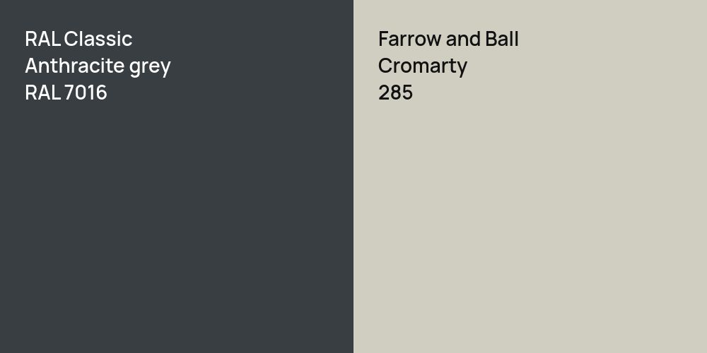 RAL Classic  Anthracite grey vs. Farrow and Ball Cromarty