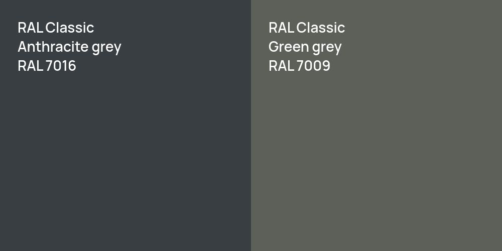 RAL Classic  Anthracite grey vs. RAL Classic  Green grey