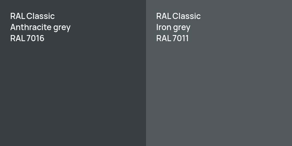 RAL Classic  Anthracite grey vs. RAL Classic  Iron grey