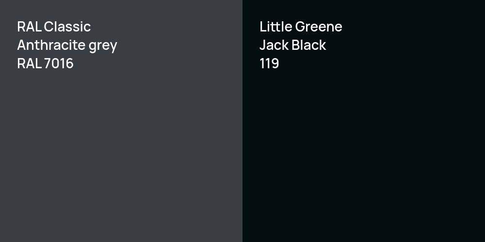 RAL Classic  Anthracite grey vs. Little Greene Jack Black