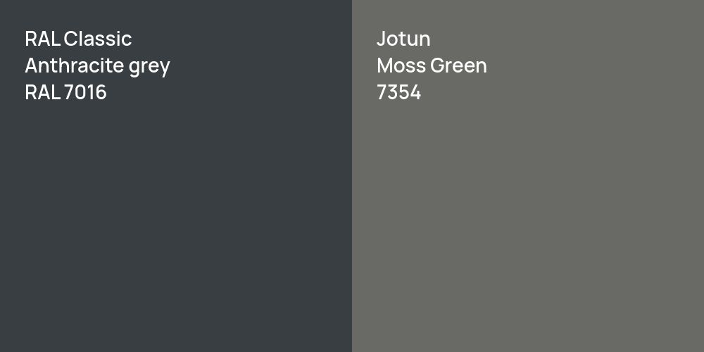 RAL Classic  Anthracite grey vs. Jotun Moss Green