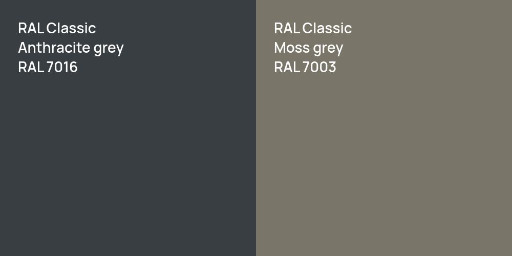 RAL Classic  Anthracite grey vs. RAL Classic  Moss grey