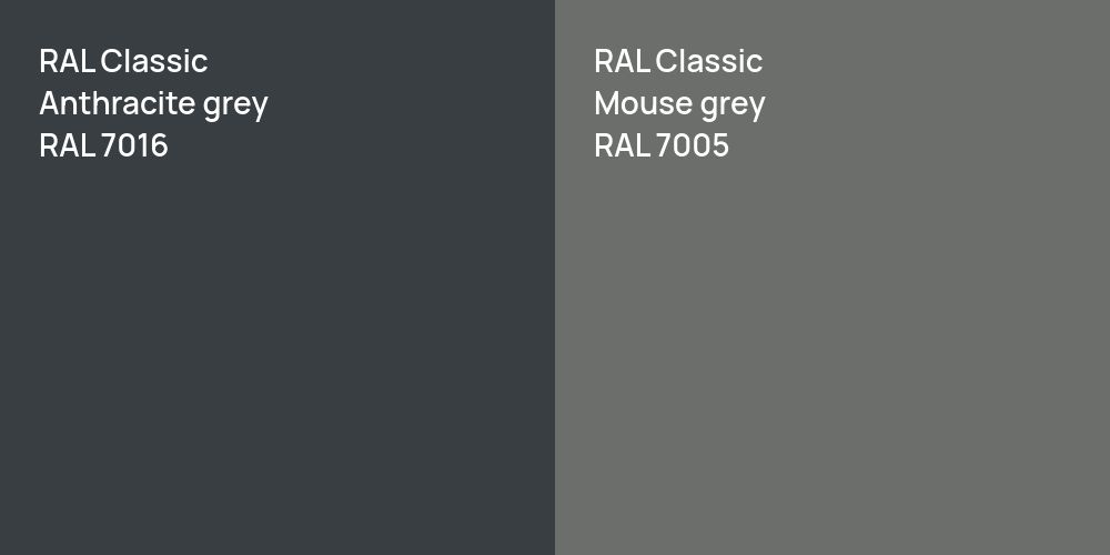 RAL Classic  Anthracite grey vs. RAL Classic  Mouse grey