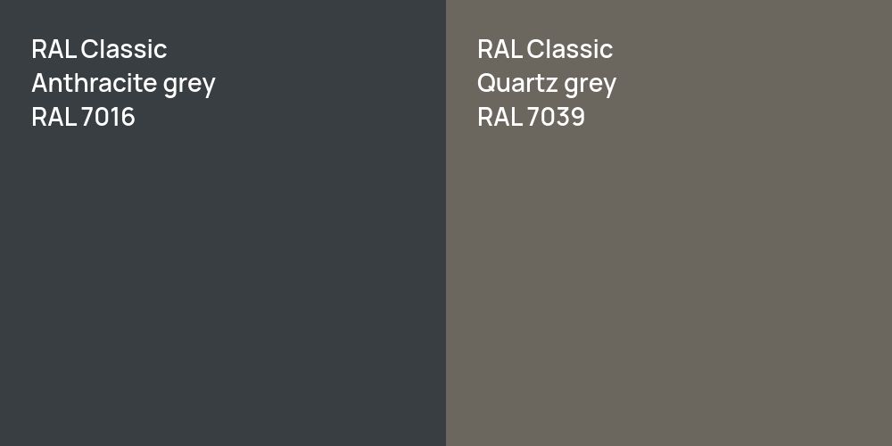 RAL Classic  Anthracite grey vs. RAL Classic  Quartz grey