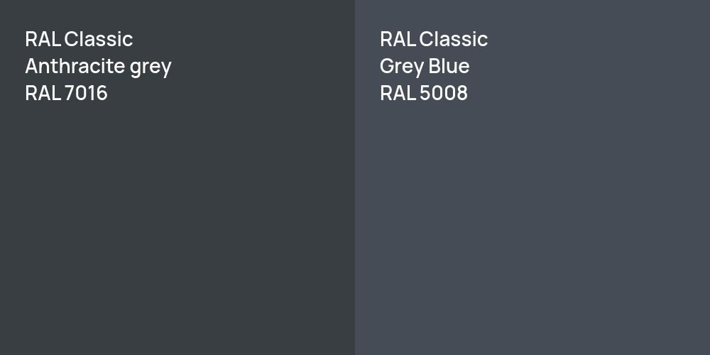 RAL Classic  Anthracite grey vs. RAL Classic Grey Blue