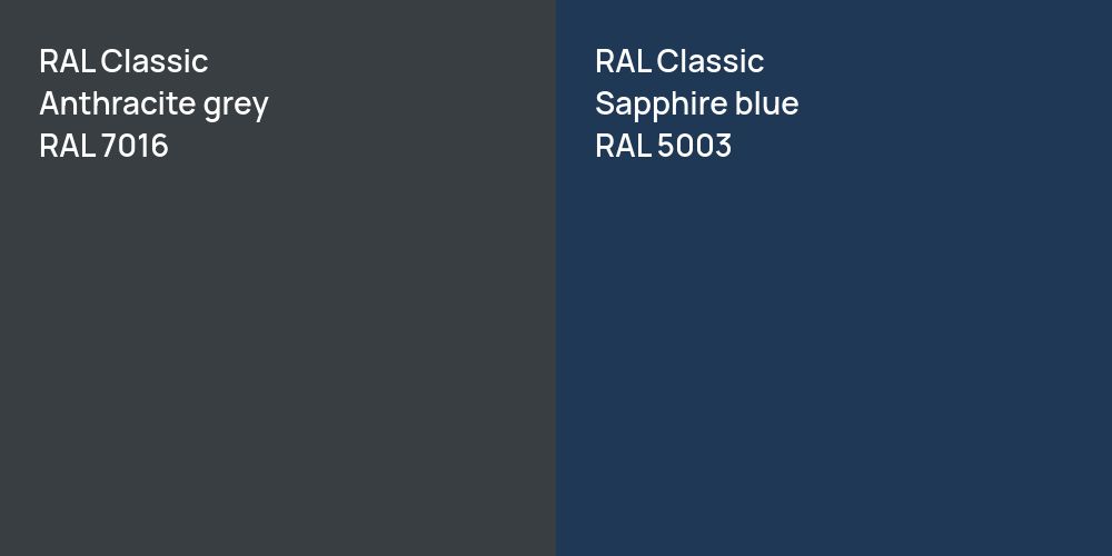 RAL Classic  Anthracite grey vs. RAL Classic  Sapphire blue