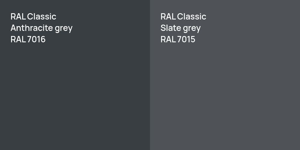 RAL Classic  Anthracite grey vs. RAL Classic  Slate grey