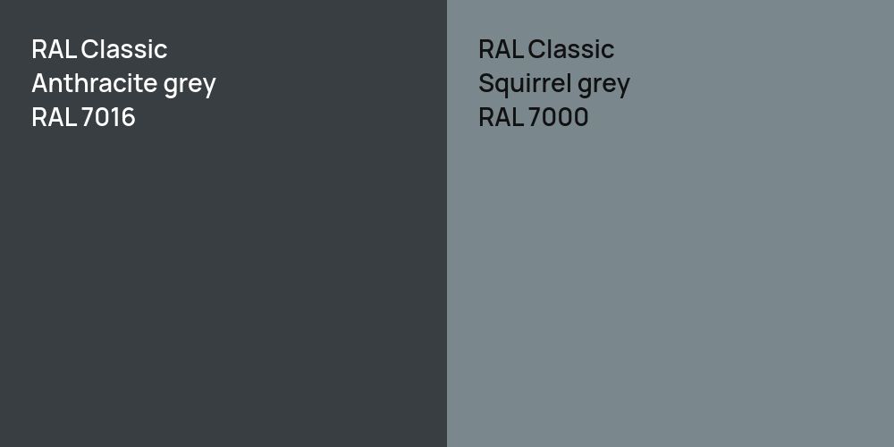 RAL Classic  Anthracite grey vs. RAL Classic Squirrel grey