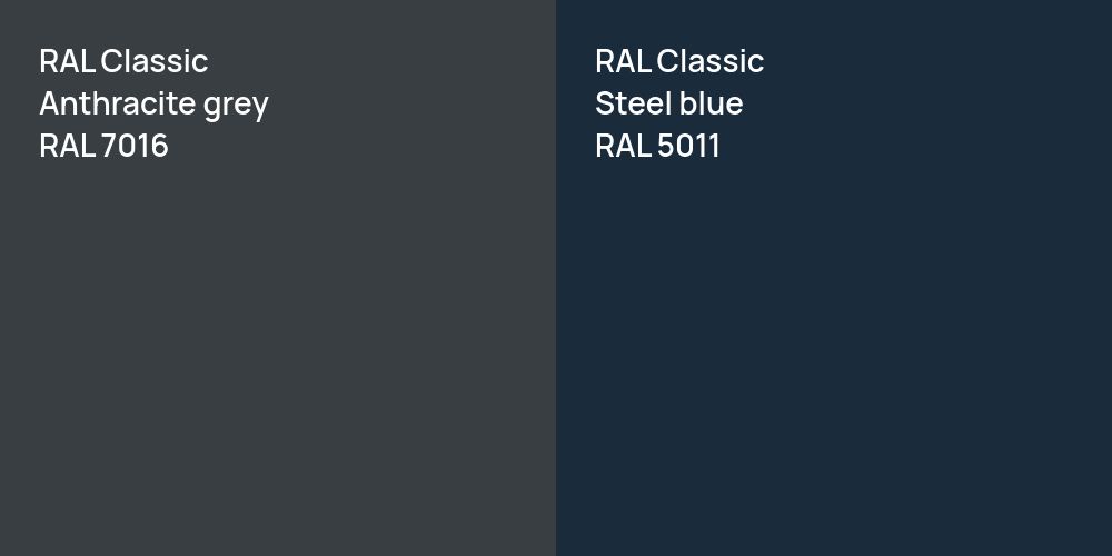 RAL Classic  Anthracite grey vs. RAL Classic  Steel blue