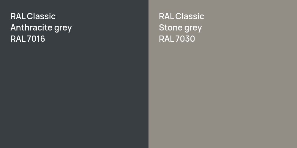 RAL Classic  Anthracite grey vs. RAL Classic  Stone grey