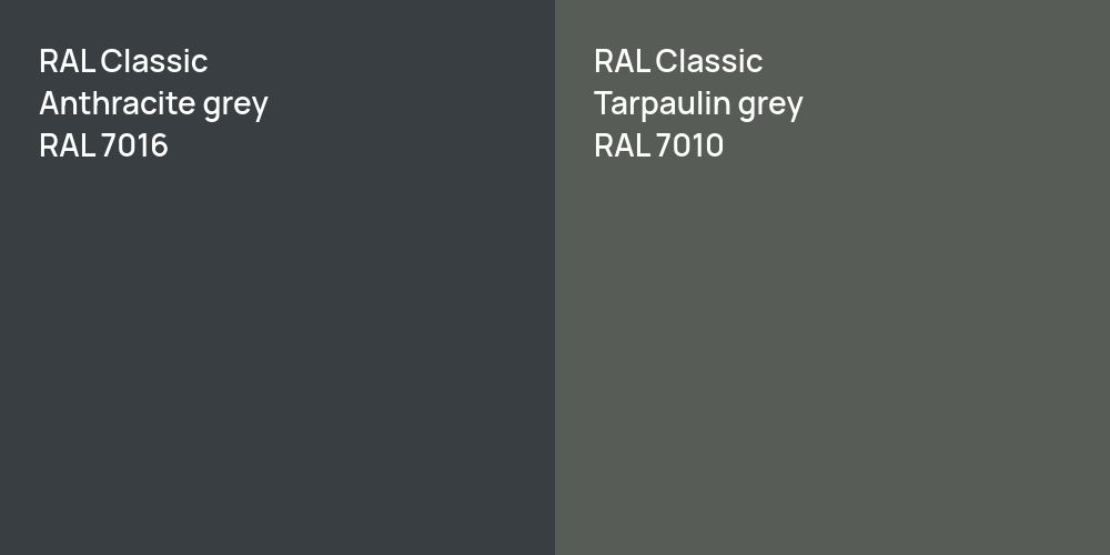 RAL Classic  Anthracite grey vs. RAL Classic  Tarpaulin grey