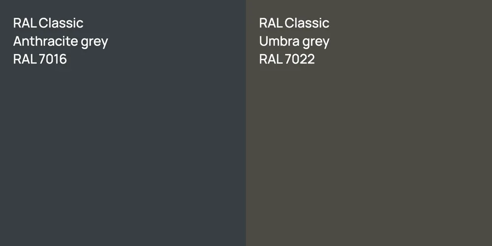 RAL Classic  Anthracite grey vs. RAL Classic  Umbra grey