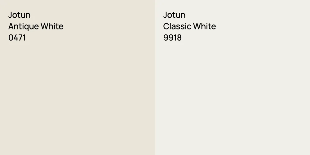 Jotun Antique White vs. Jotun Classic White