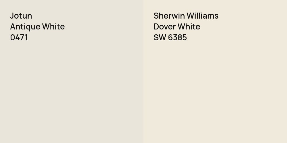 Jotun Antique White vs. Sherwin Williams Dover White