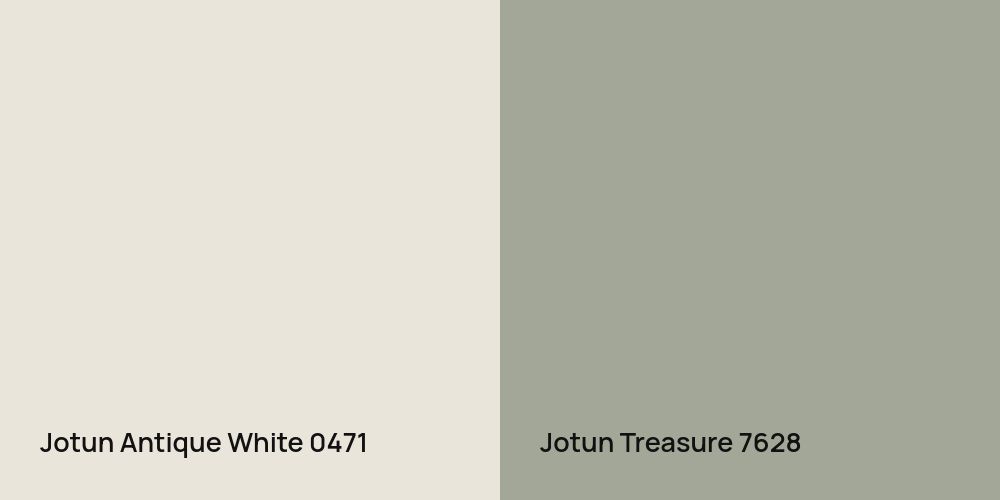 Jotun Antique White vs. Jotun Treasure