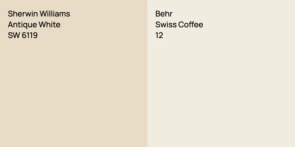 Sherwin Williams Antique White vs. Behr Swiss Coffee