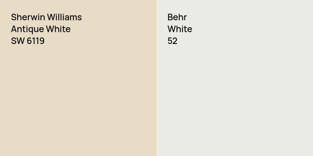 Sherwin Williams Antique White vs. Behr White