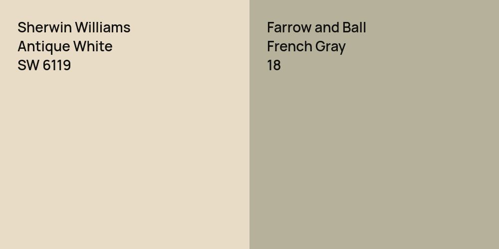 Sherwin Williams Antique White vs. Farrow and Ball French Gray