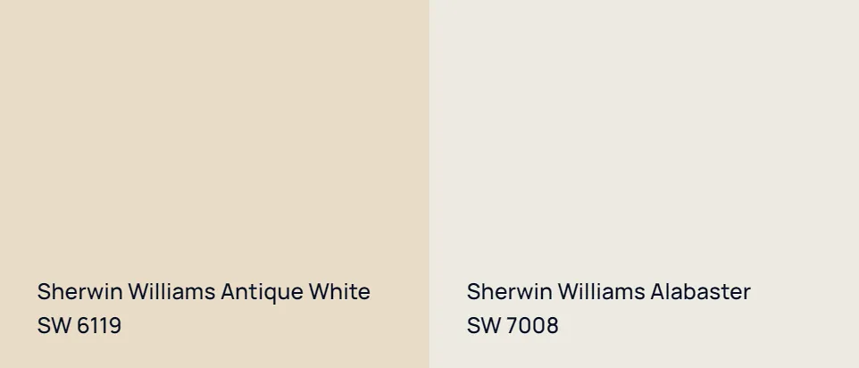 Sherwin Williams Antique White SW 6119 vs Sherwin Williams Alabaster SW 7008