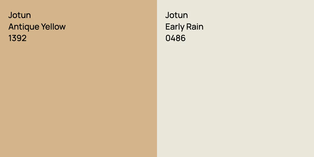 Jotun Antique Yellow vs. Jotun Early Rain