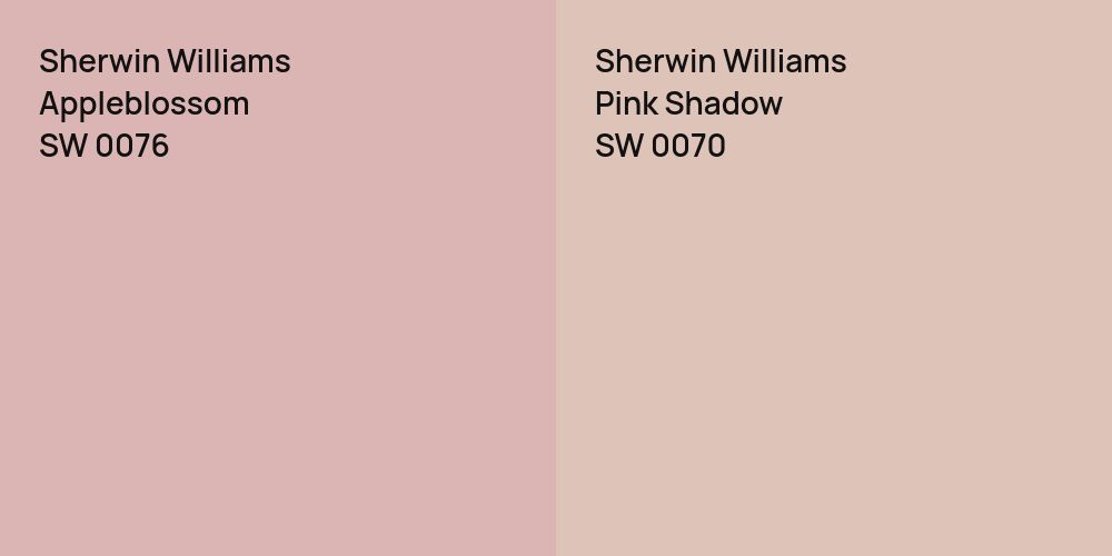 Sherwin Williams Appleblossom vs. Sherwin Williams Pink Shadow