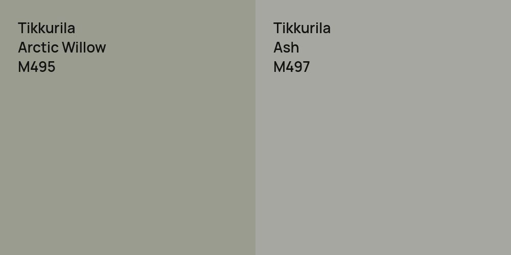 Tikkurila Arctic Willow vs. Tikkurila Ash