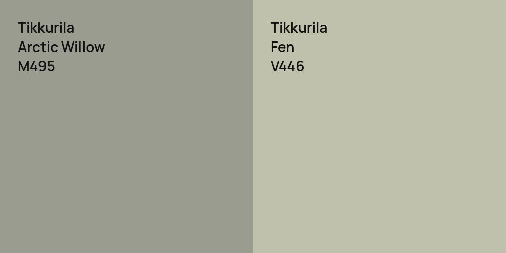 Tikkurila Arctic Willow vs. Tikkurila Fen