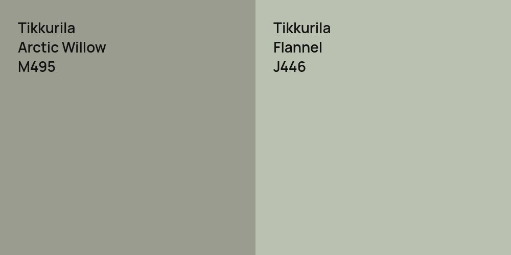 Tikkurila Arctic Willow vs. Tikkurila Flannel