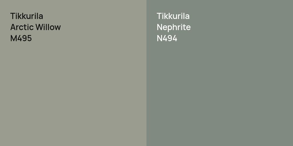 Tikkurila Arctic Willow vs. Tikkurila Nephrite