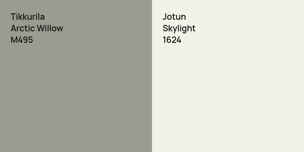 Tikkurila Arctic Willow vs. Jotun Skylight