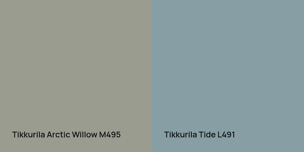 Tikkurila Arctic Willow vs. Tikkurila Tide