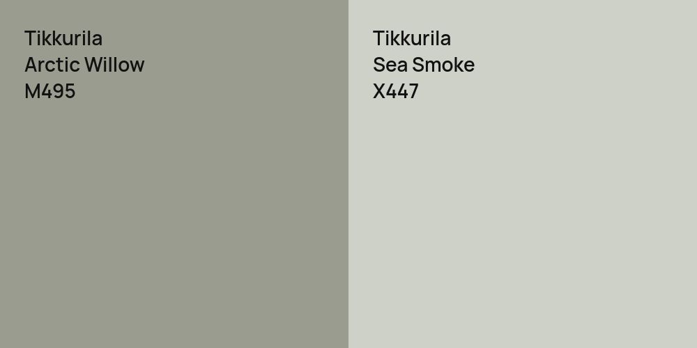 Tikkurila Arctic Willow vs. Tikkurila Sea Smoke